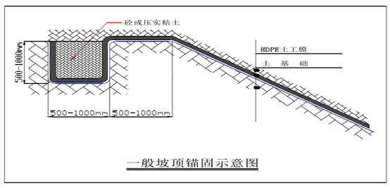 午夜精品一区二区三区在线视频膜坡頂錨固焊接準備