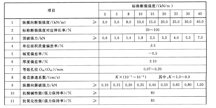 午夜精品一区二区三区在线视频布指標