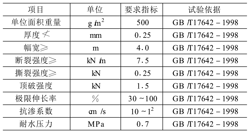 複合午夜精品一区二区三区在线视频膜性能指標及防水層工程施工原理